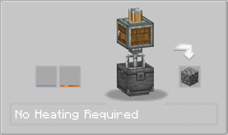 Create: Recipes+, Моды, Minecraft