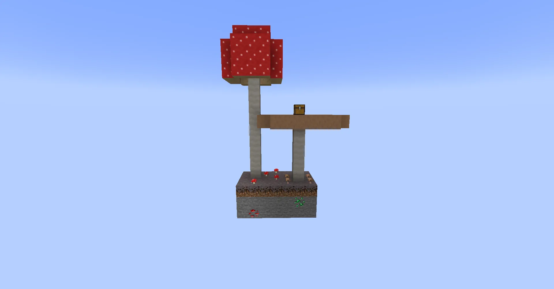 LuckySkyBlock, Карты, Minecraft