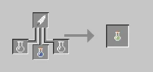 Elefecta, Моды, Minecraft