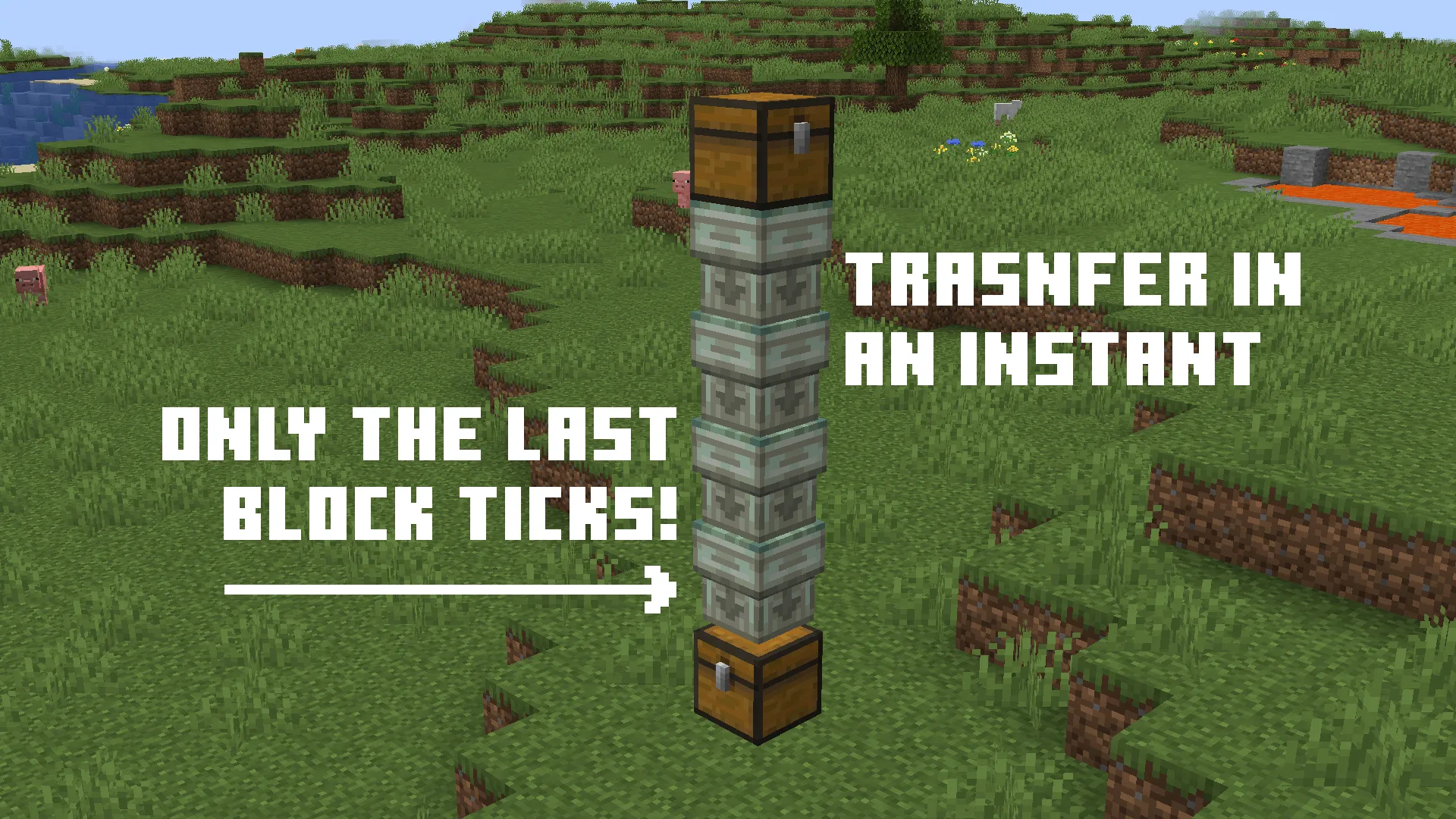 Create: Direct Chute, Моды, Minecraft