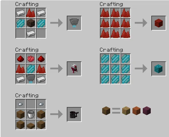 Lootdebugs, Моды, Minecraft