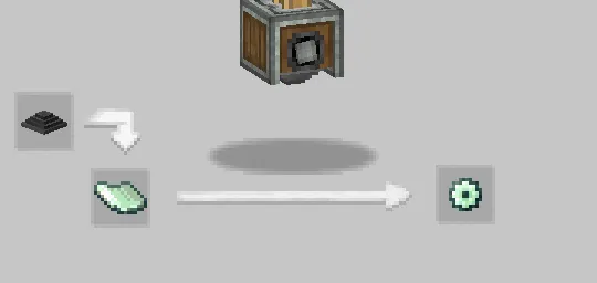 Create: Numismatic Minting, Моды, Minecraft