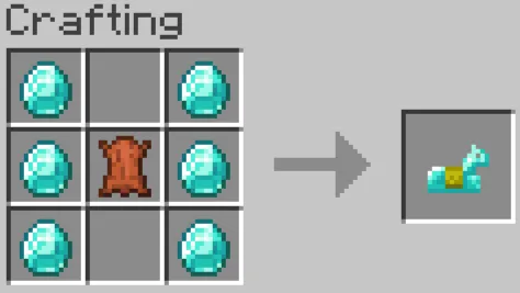 Cog's Craftables — скриншот 7 (Текстуры, Minecraft)