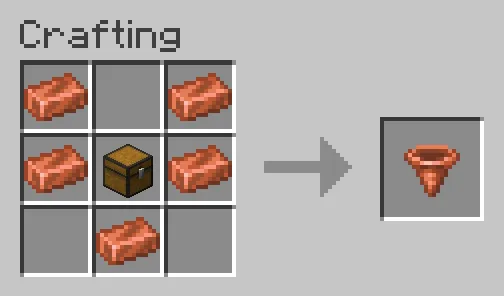 Copper Tech - Redstone tweaks, Дата-паки, Minecraft