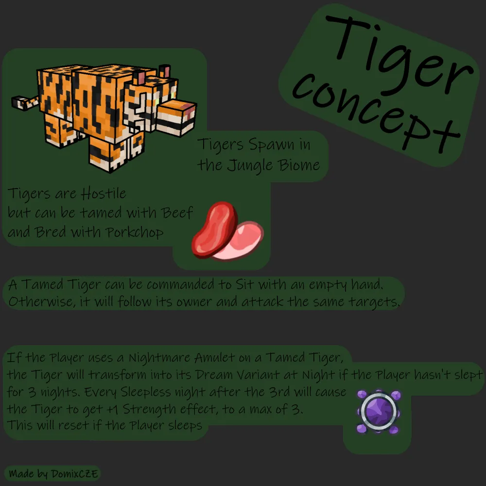 Domix's Creatures, Моды, Minecraft