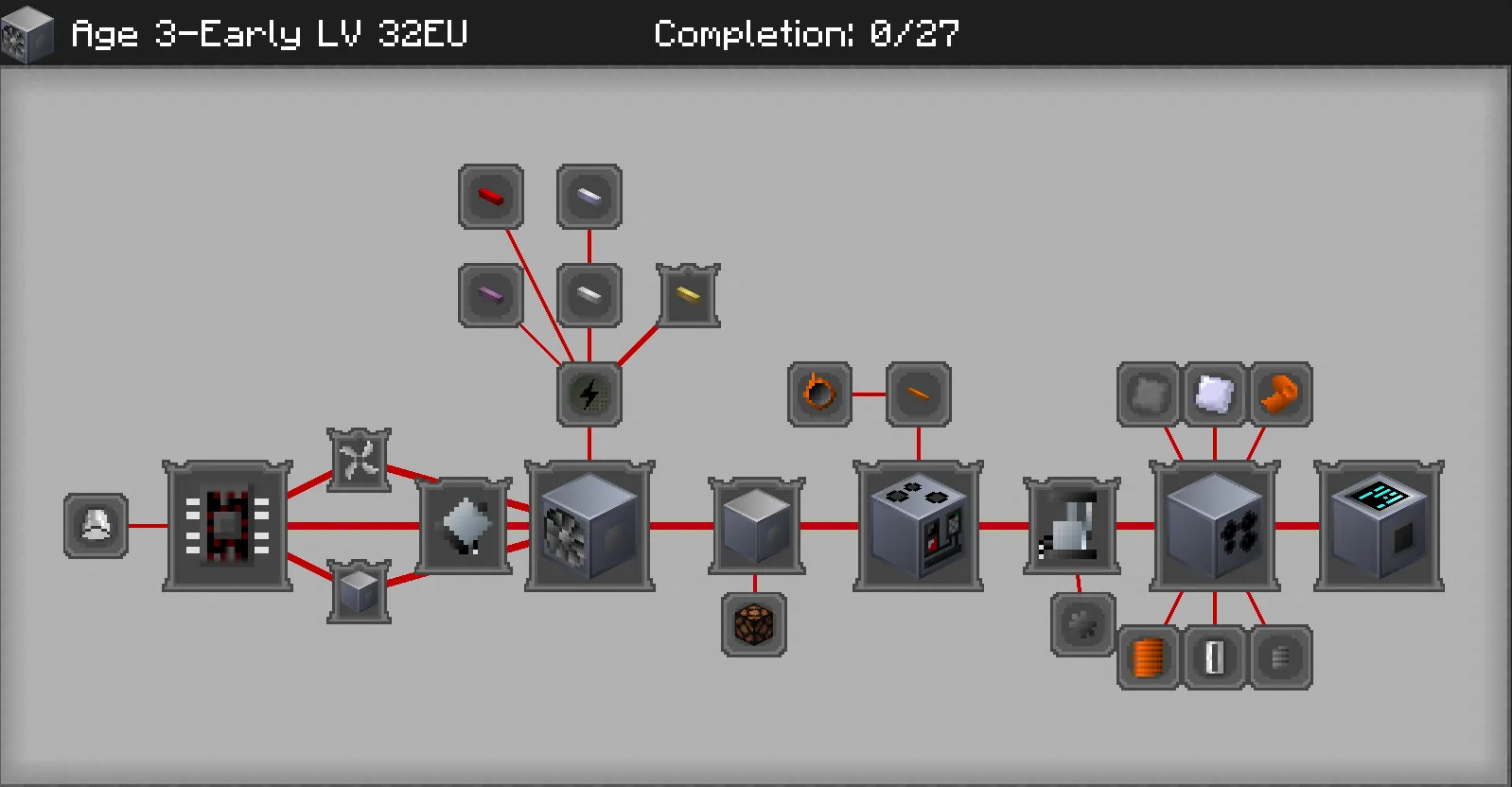 Gregtech Funny Edition, Модпаки, Minecraft