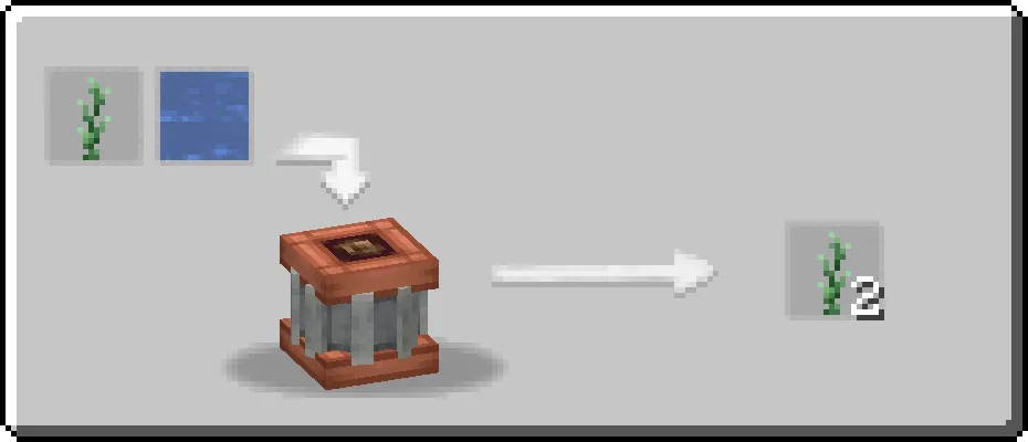 Create: Mechanical Botany, Моды, Minecraft