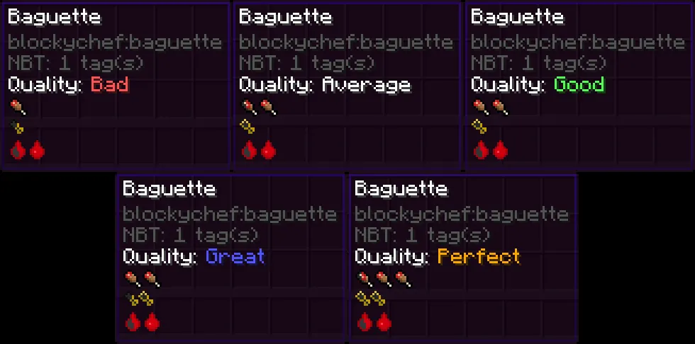BlockyChef, Моды, Minecraft