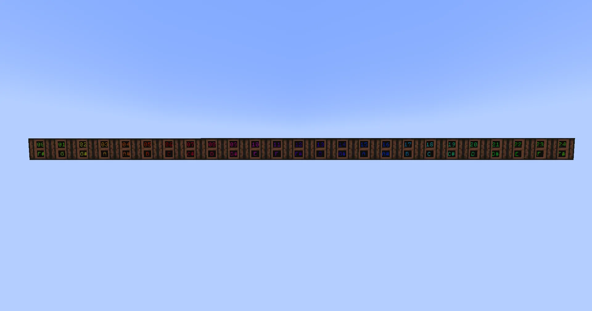 Redstone+, Текстуры, Minecraft
