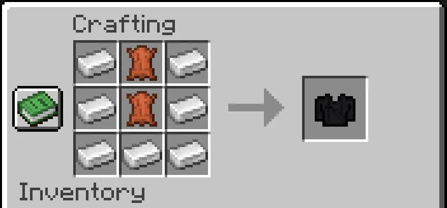 SAO RPG, Моды, Minecraft