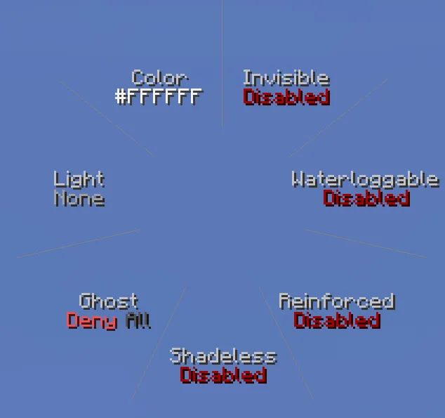 Crystalix, Моды, Minecraft