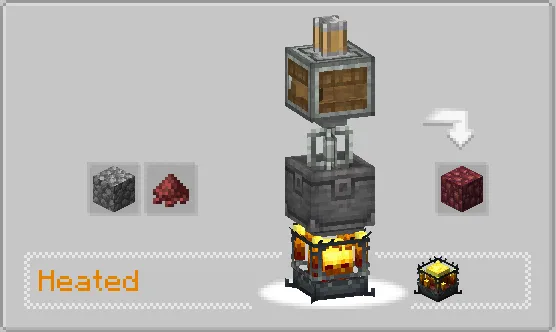 Create: Automate Everything, Моды, Minecraft