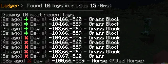 Ledger for Forge, Моды, Minecraft