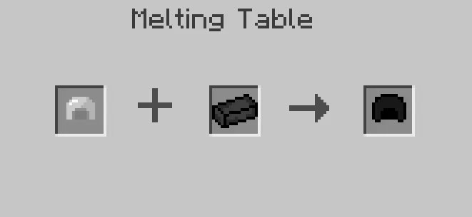 Materials Evolutions, Моды, Minecraft