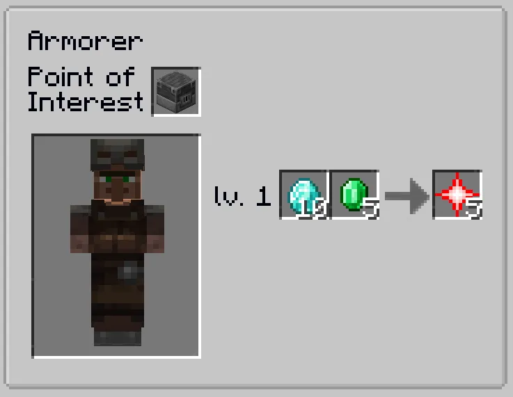 Konkyr Items, Моды, Minecraft