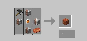 Nice Useful Items, Моды, Minecraft