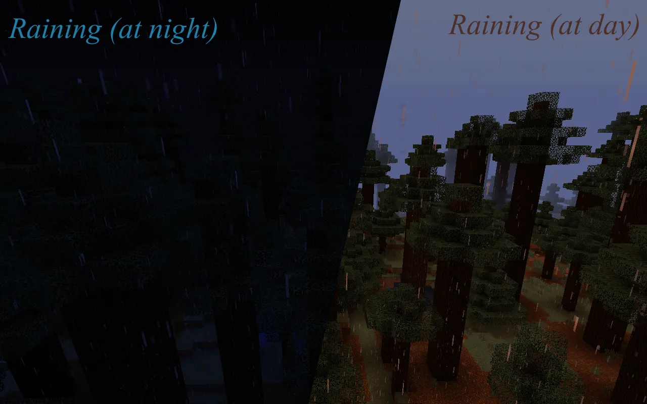 Better Adventure Resource Pack(BARP)1.13, Текстуры, Minecraft