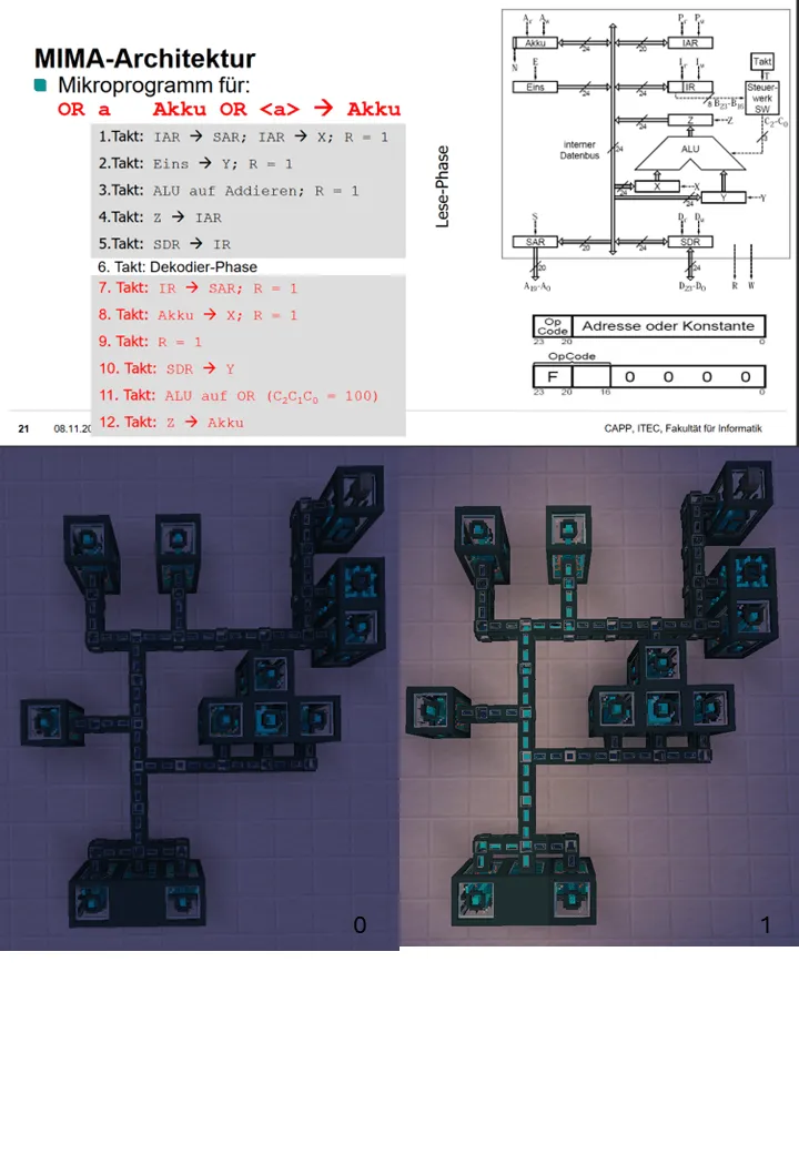 RiscJ Computer, Моды, Minecraft