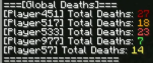 A Simple Death Counter — скриншот 5 (Моды, Minecraft)