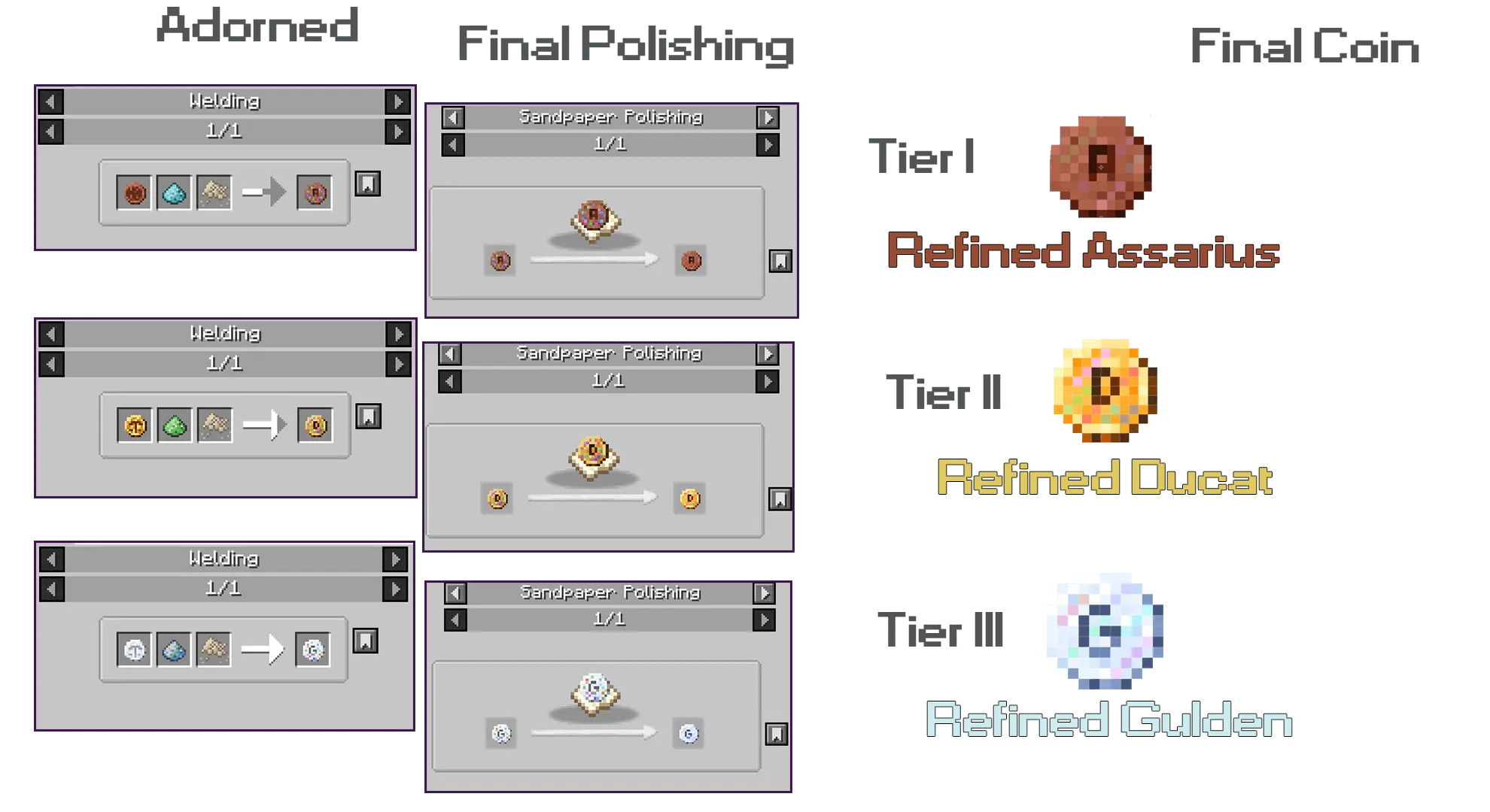 Lithic Coins  for Trading TFC — скриншот 1 (Моды, Minecraft)