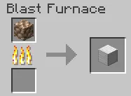 Another Recipes, Моды, Minecraft