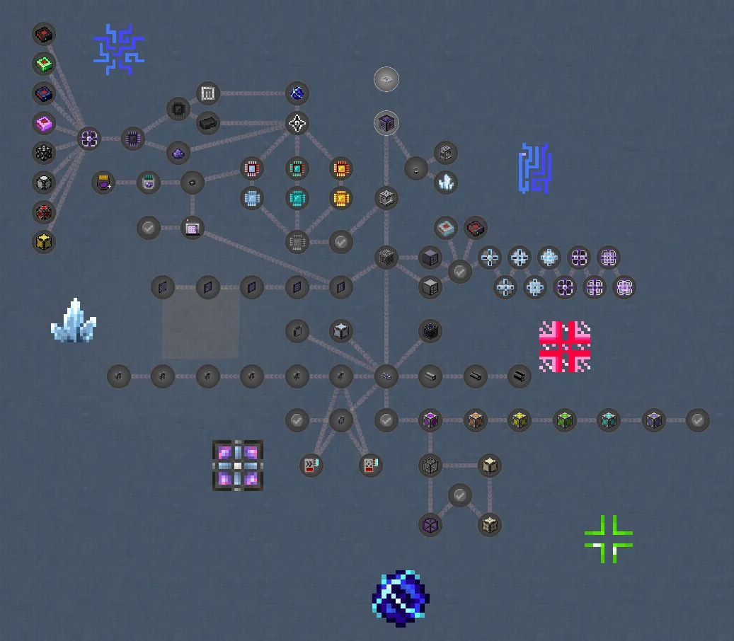 Astral Adventures: Beyond the Horizon, Модпаки, Minecraft