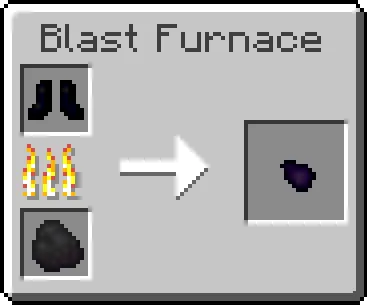 Obsidian Equipment, Моды, Minecraft