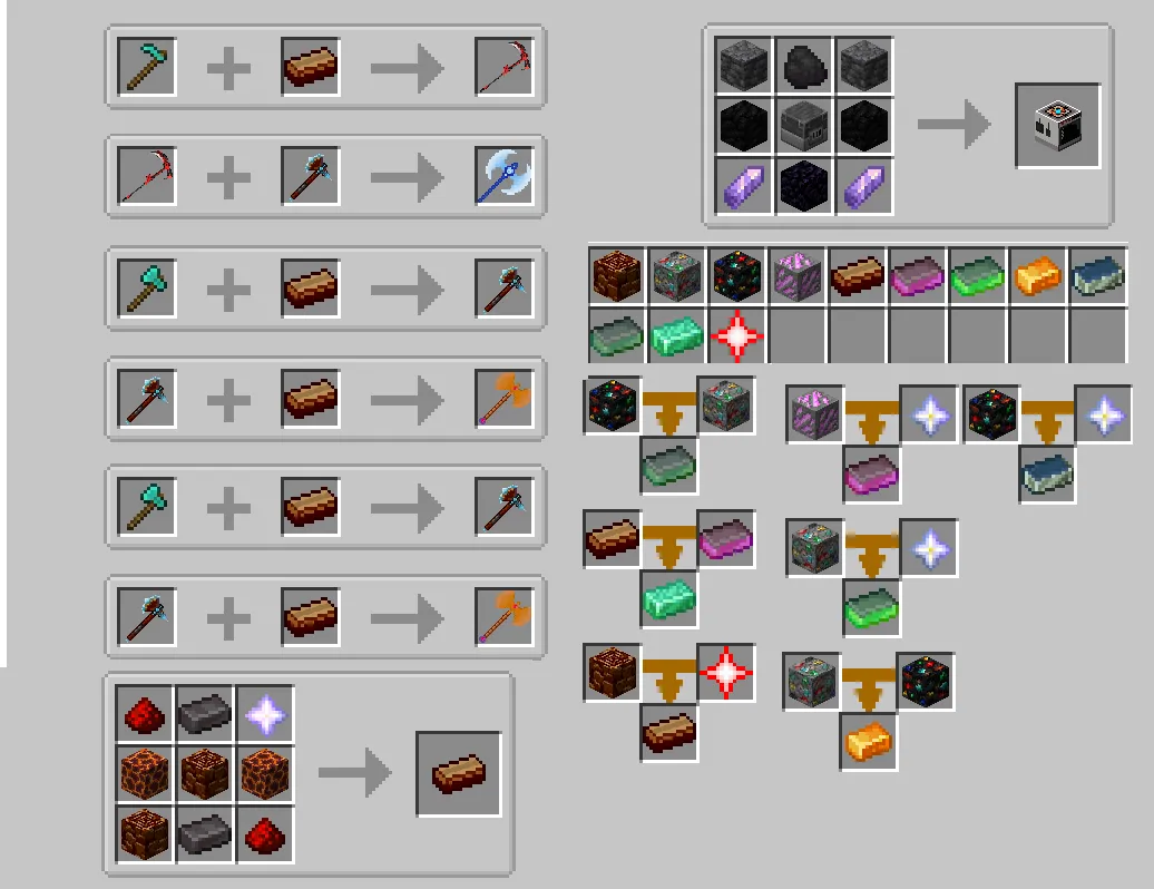 Konkyr Items, Моды, Minecraft