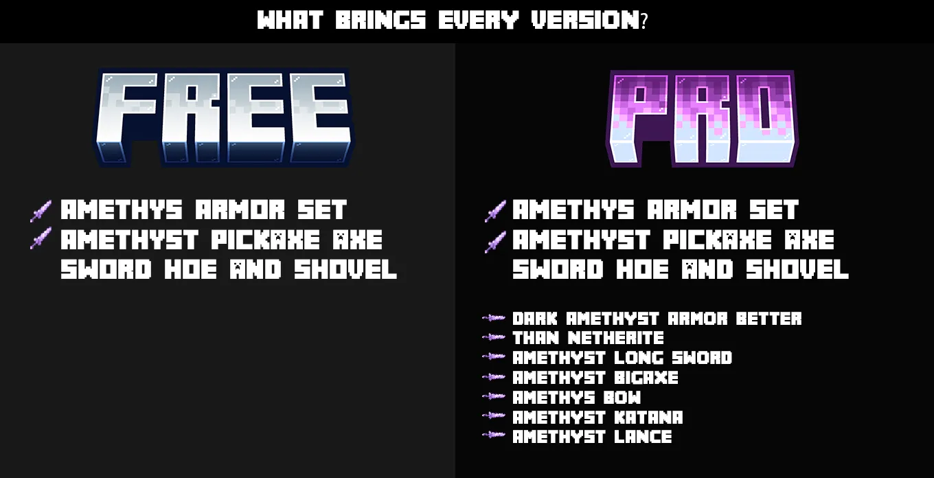 Amethyst Expansion — скриншот 1 (Дата-паки, Minecraft)