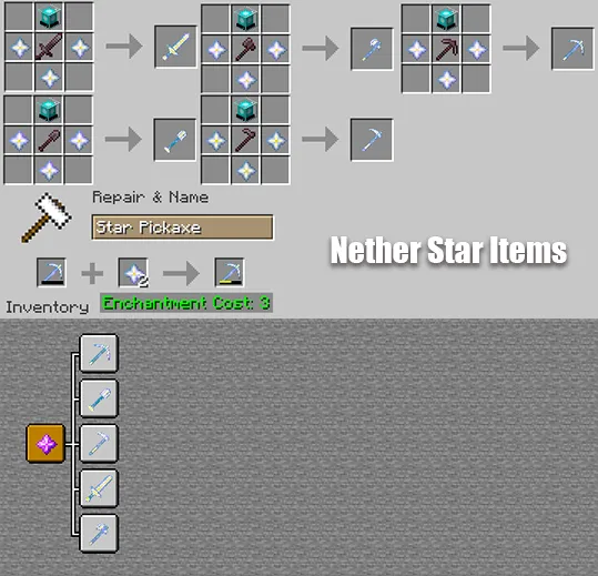 Nether Star Items [Fabric], Моды, Minecraft