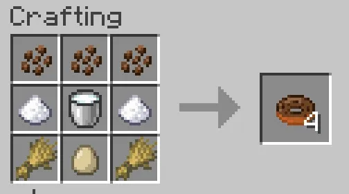 Tiefes Food — скриншот 7 (Моды, Minecraft)