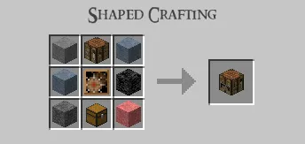 Middle-Earth Industry — скриншот 1 (Моды, Minecraft)