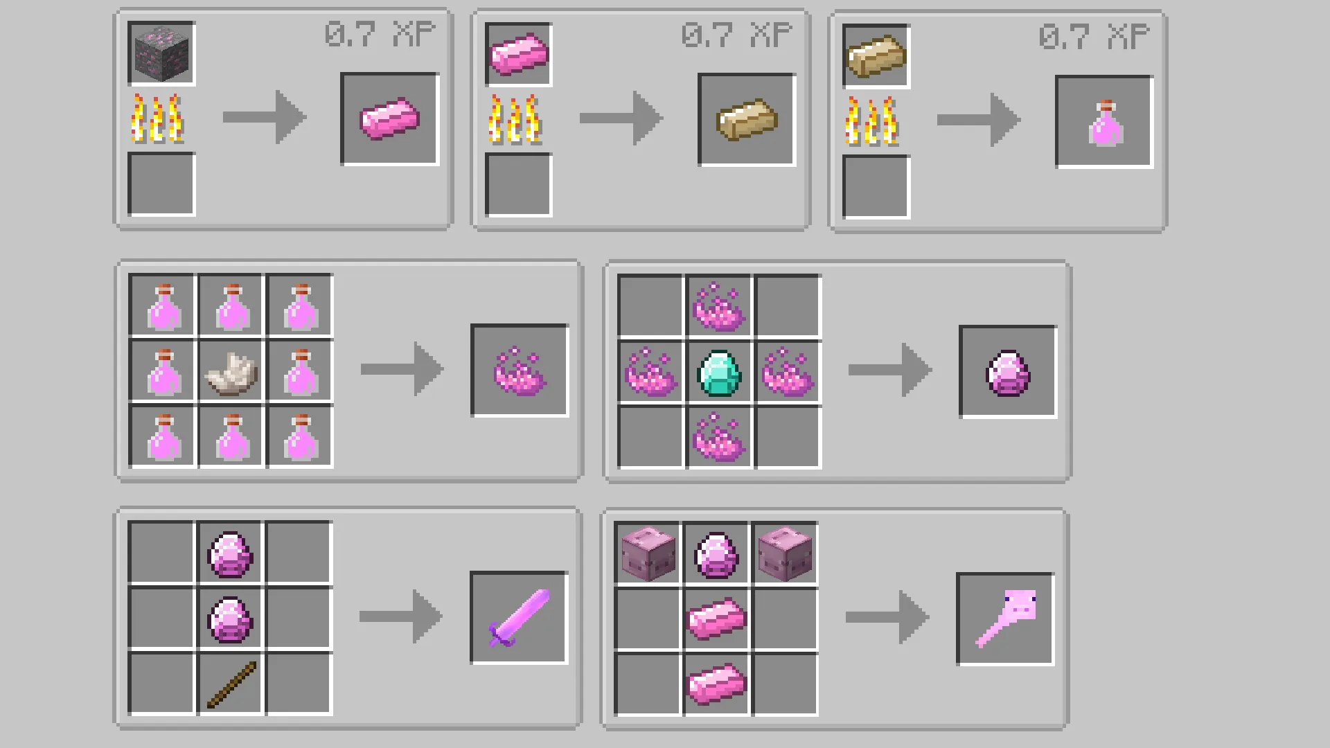 Pig Iron, Моды, Minecraft
