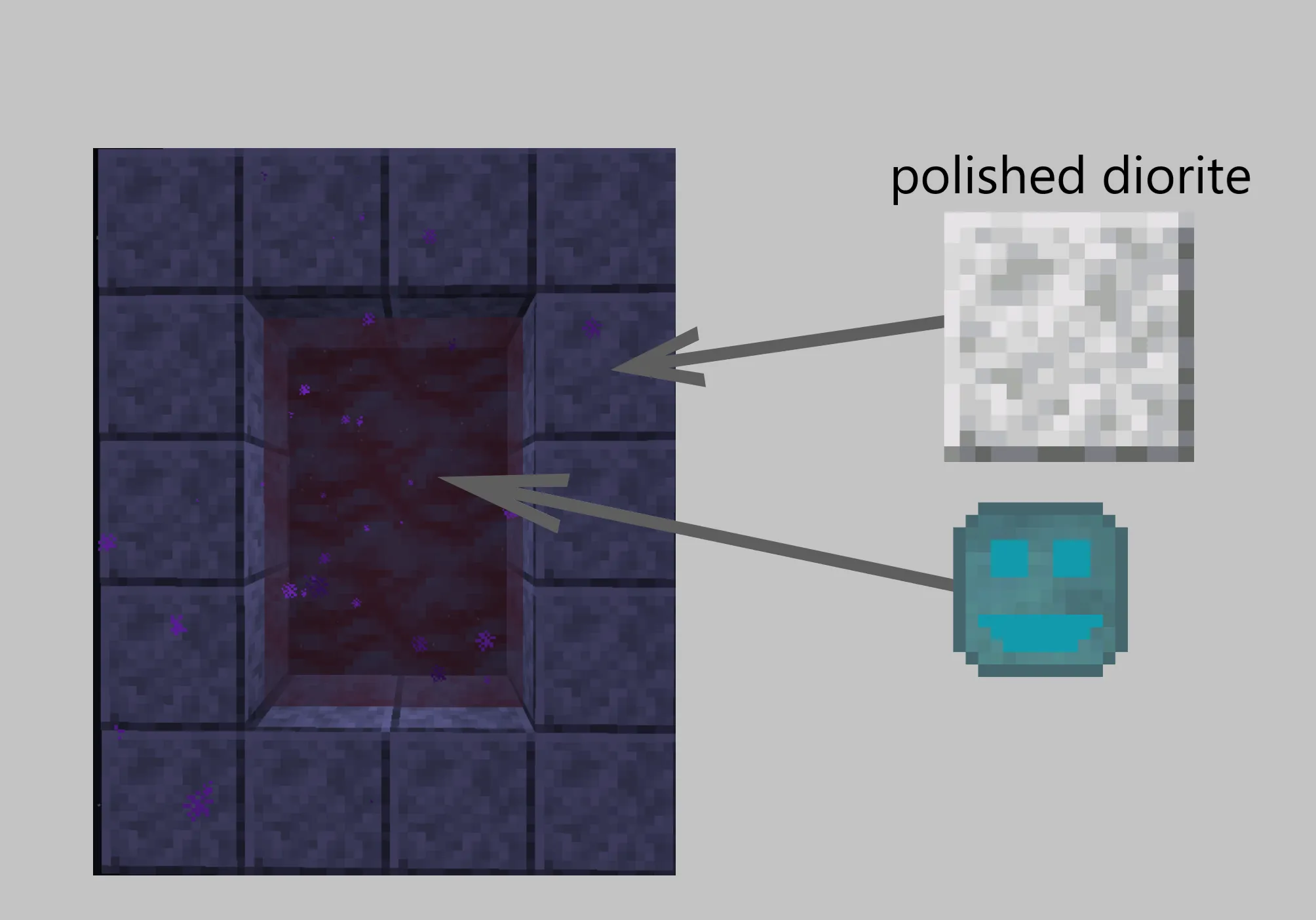 TubbyNightfall, Моды, Minecraft