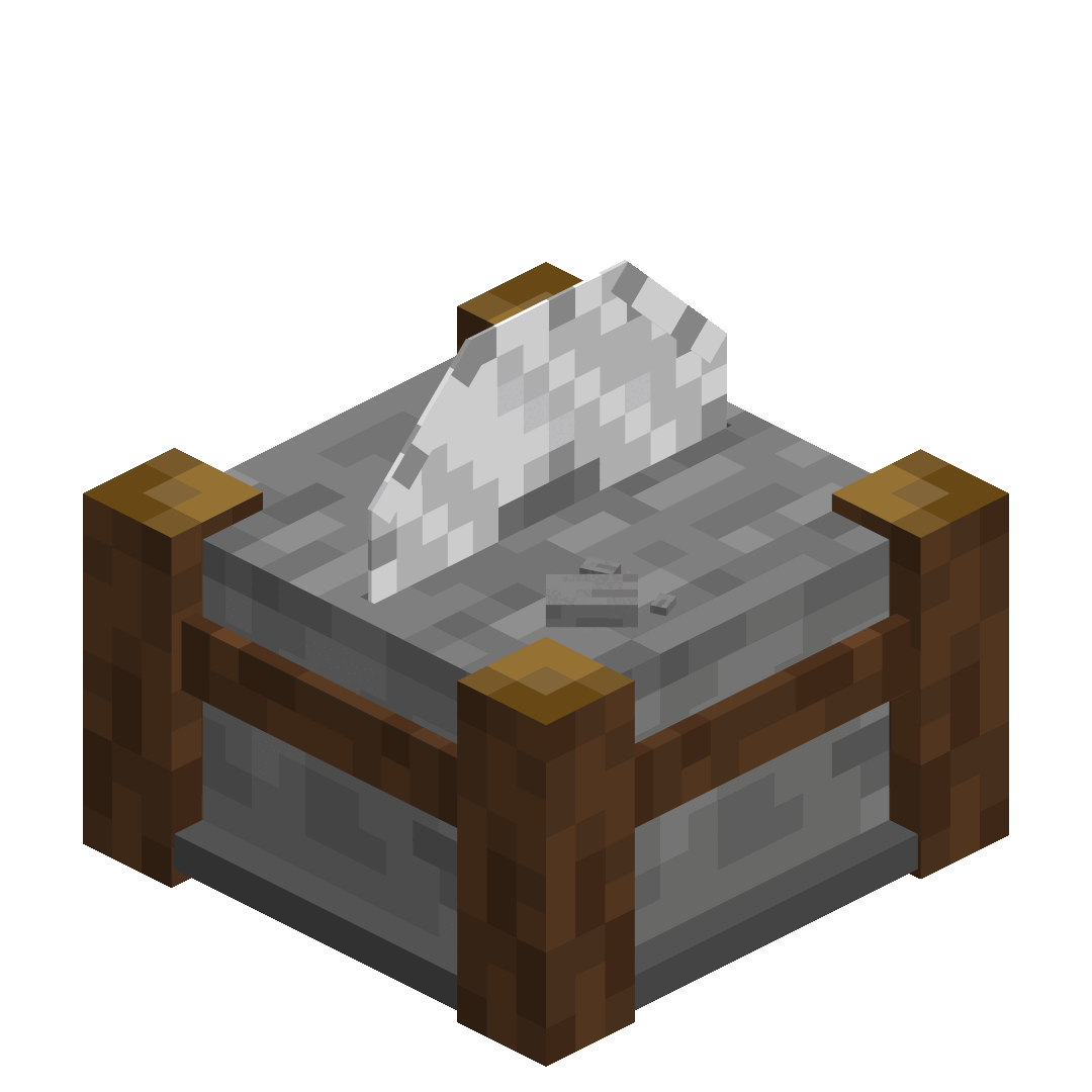 Actually 3D Workbenches, Текстуры, Minecraft