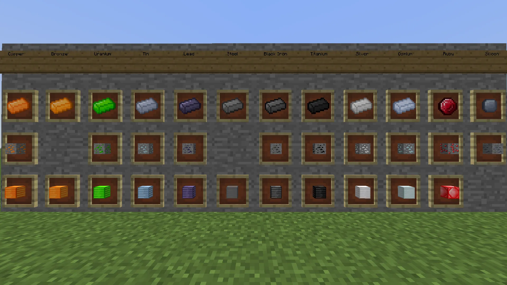 Richy's Core, Моды, Minecraft