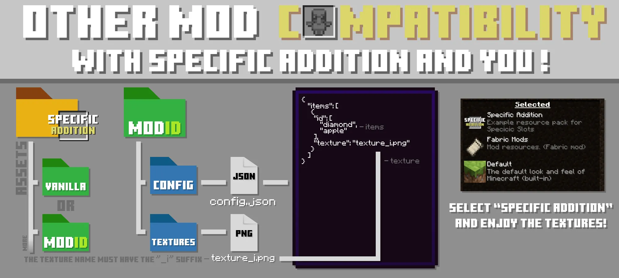 Specific Slots — скриншот 1 (Моды, Minecraft)