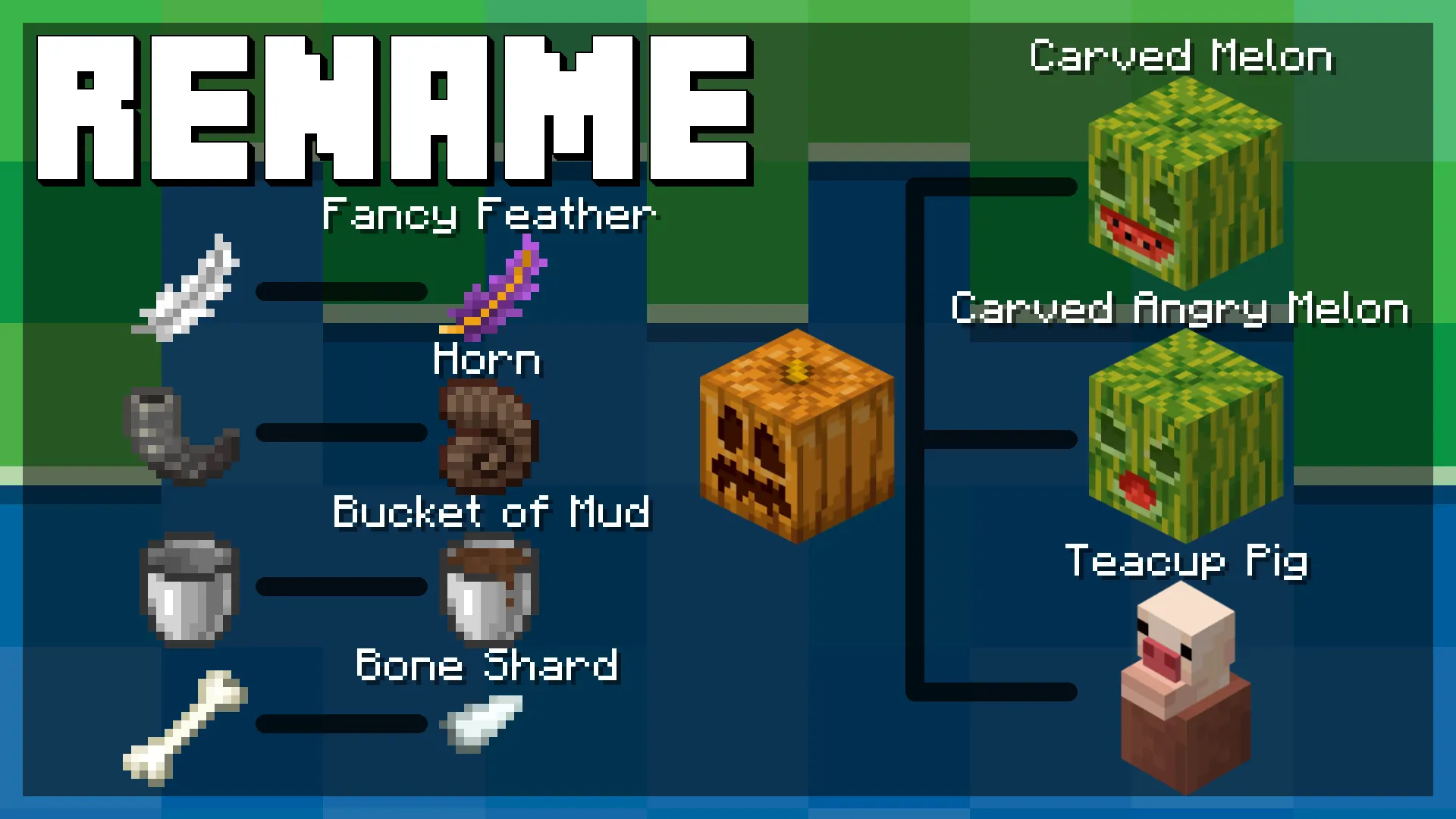 Unearthed — скриншот 3 (Текстуры, Minecraft)