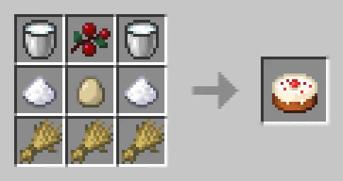 Logical recipe of the cake — скриншот 1 (Моды, Minecraft)