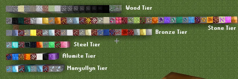 SeptemTweaks, Моды, Minecraft