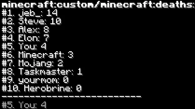 Compare Stats — скриншот 1 (Моды, Minecraft)