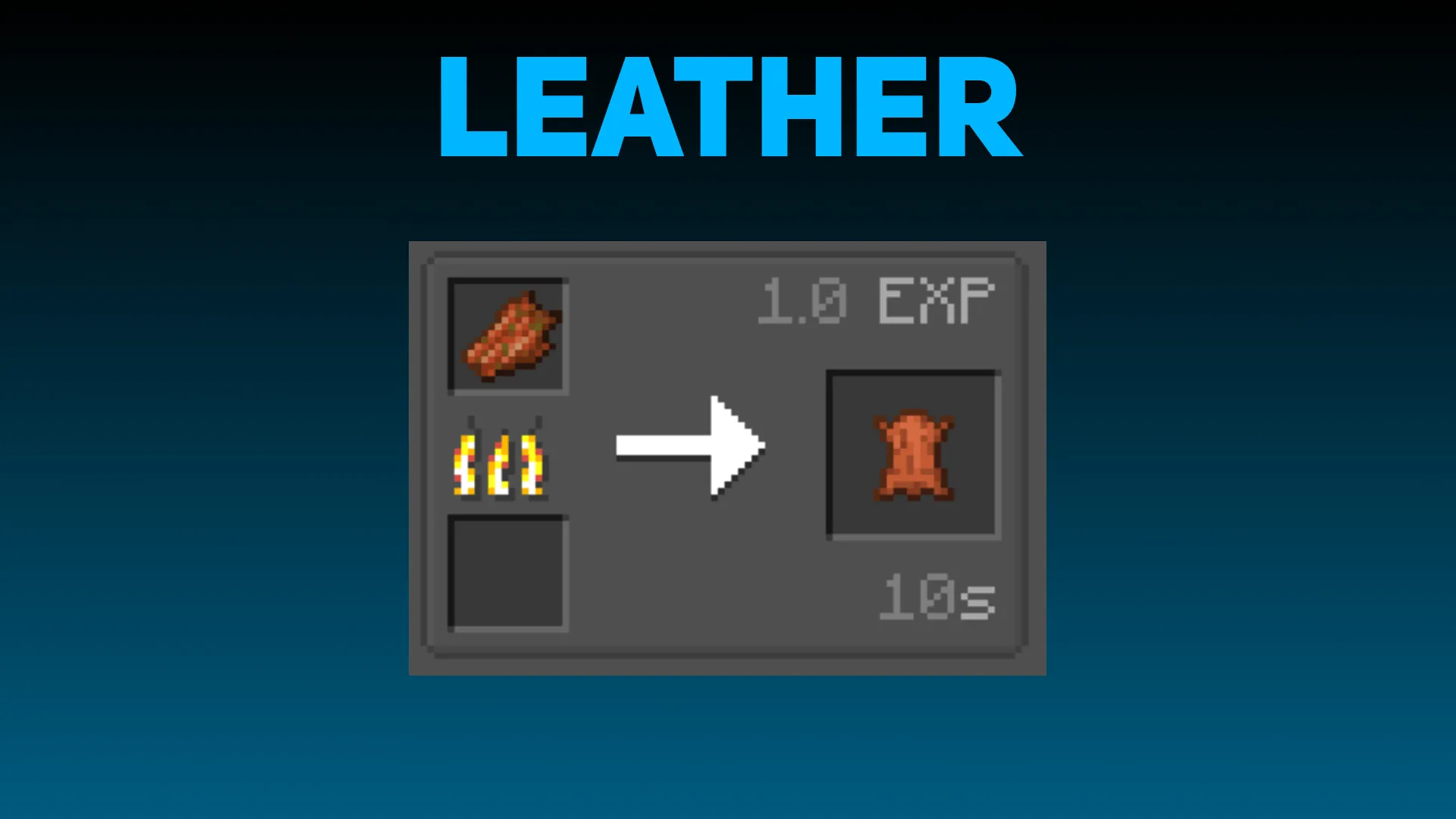 Good Recipes, Моды, Minecraft