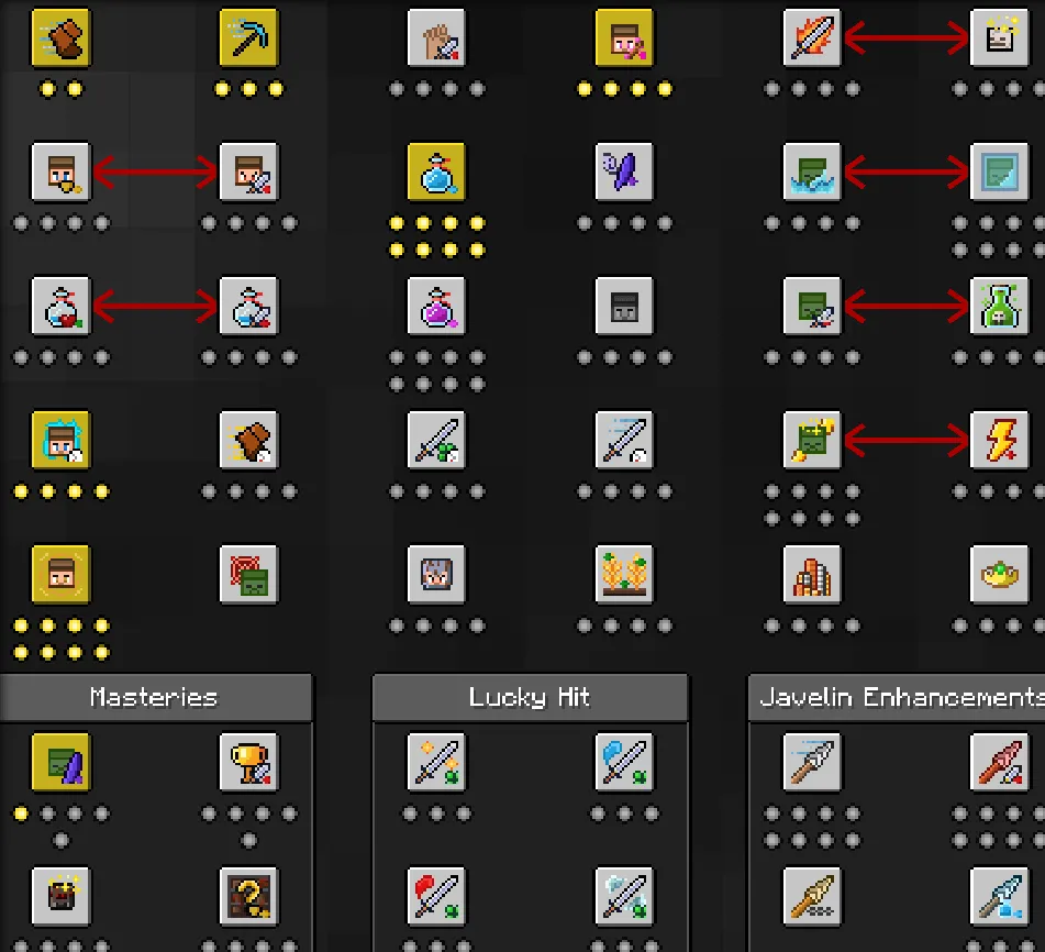 Qiyana's Valley, Текстуры, Minecraft