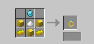 Exploration+, Моды, Minecraft