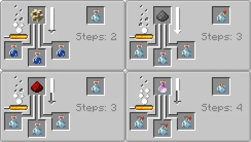 Aftonite Additions, Моды, Minecraft