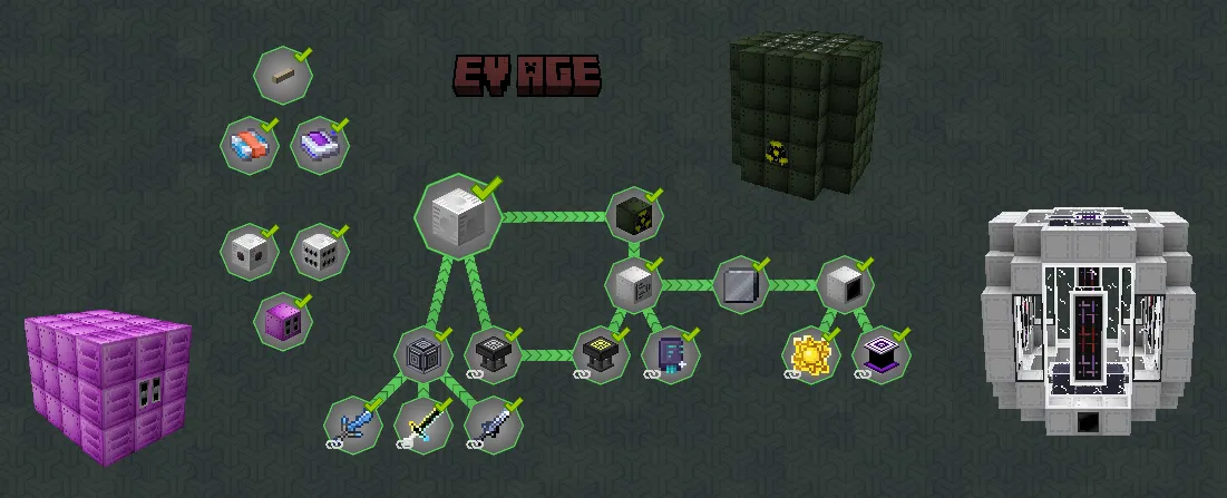 True Craft, Модпаки, Minecraft