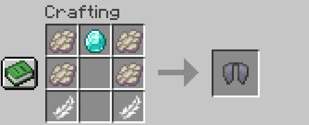 Better craftable elytra, Моды, Minecraft