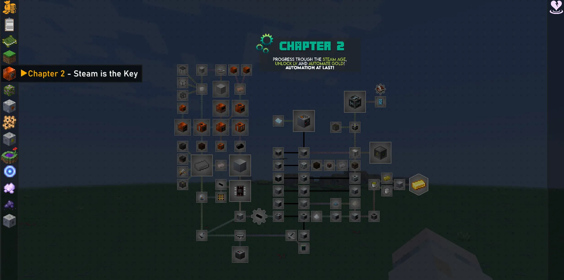 Pluma, a Journey to the Future!, Модпаки, Minecraft