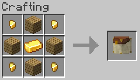 Hey Nos, Моды, Minecraft