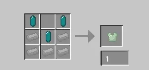Licor and Titanium (LNT), Моды, Minecraft